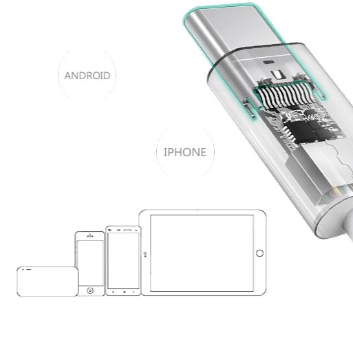 Customizing HUB Docking Stations for Spe