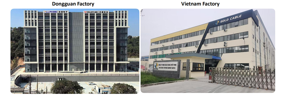 Large Scale Factory