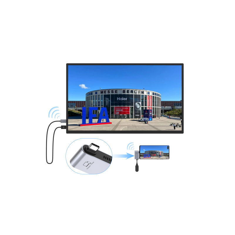 Importance and Functionality of Two HDMI Ports on a Monitor Importance and Functionality of Two HDMI Ports on a Monitor